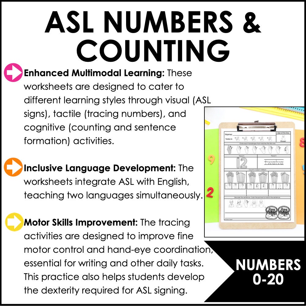 ASL Numbers and Counting 0 20 ASL Numbers ASL Printables Etsy ASL Numbers and Counting 0 20 ASL Numbers ASL Printables Etsy