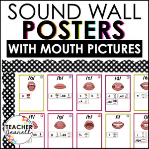 Klangwand Klassenzimmer Poster, Klangwand mit Mund Bildern, Alphabetisierung Poster, Phonetik Poster, Science of Reading