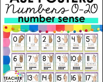 ASL Numbers Poster Set, Numbers 0–20 with Fingerspelling, Ten Frames & Visuals, Printable Classroom Decor