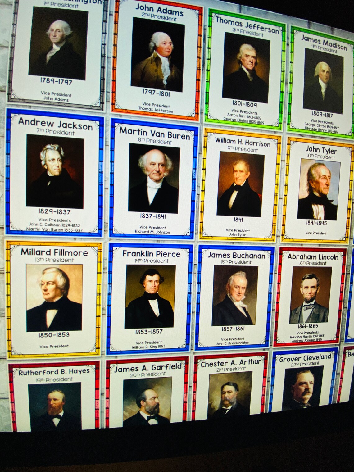 President Posters U.S. Presidents President's Day - Etsy
