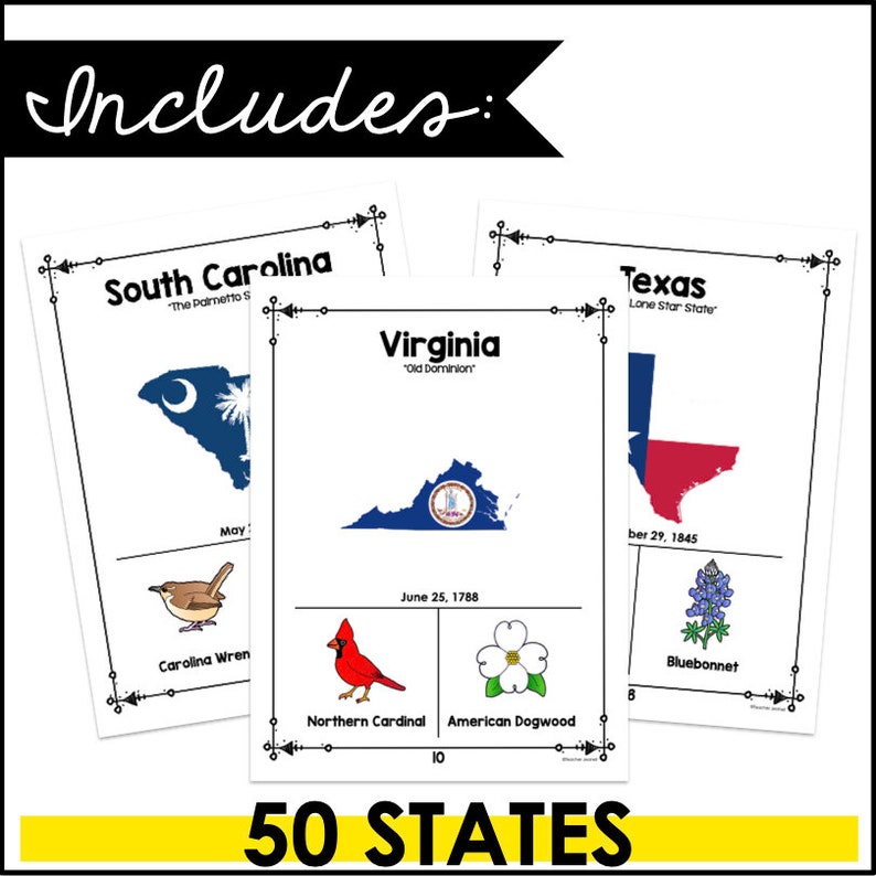 50 States Posters, U.S. States, State Flags, Printable United States ...