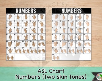 asl number chart 0 30 sign language numbers asl printable etsy