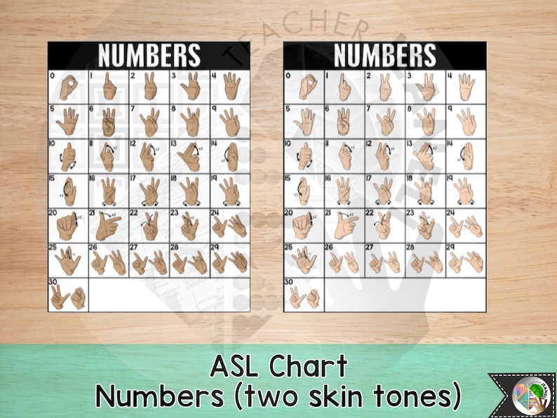 Asl Number Chart