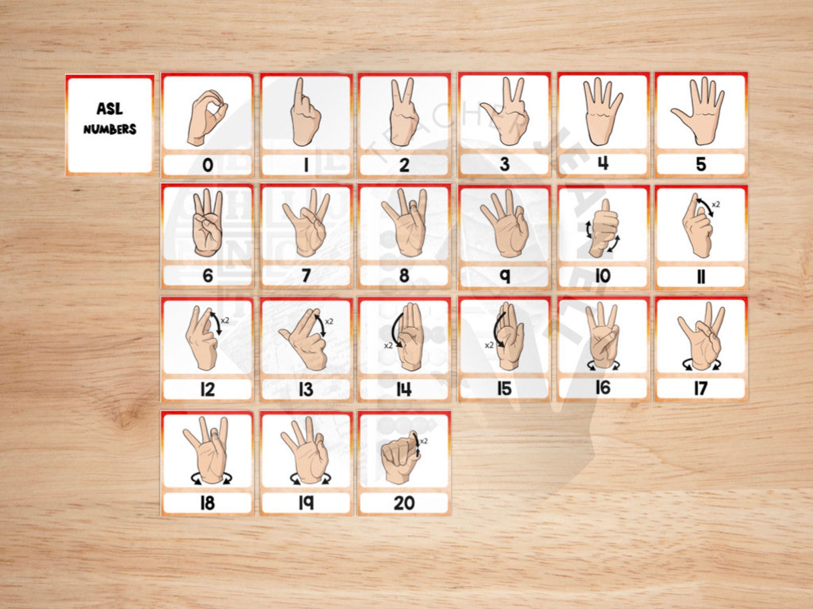 ASL Numbers Flashcards ASL Printable American Sign Language Etsy UK