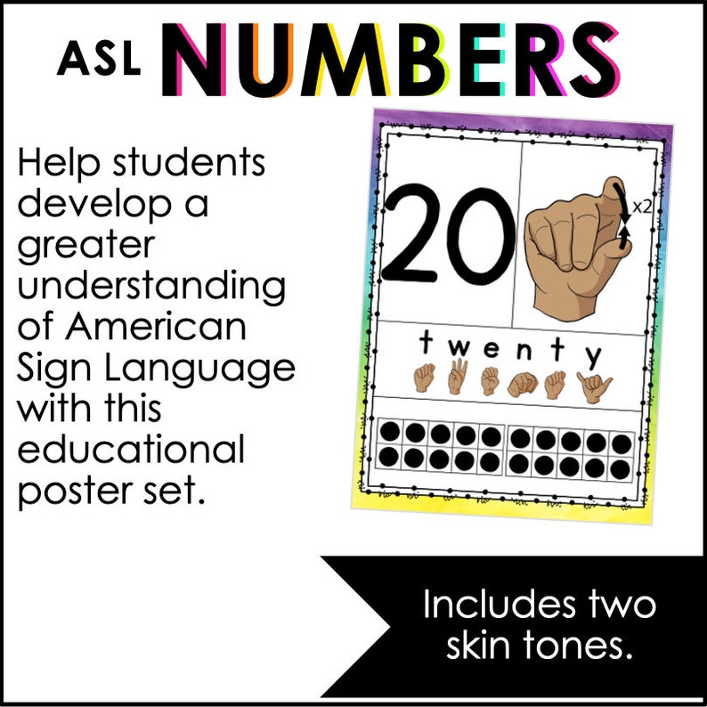 ASL Numbers Posters 0–20 | Sign Language Numbers With Ten Frames ...