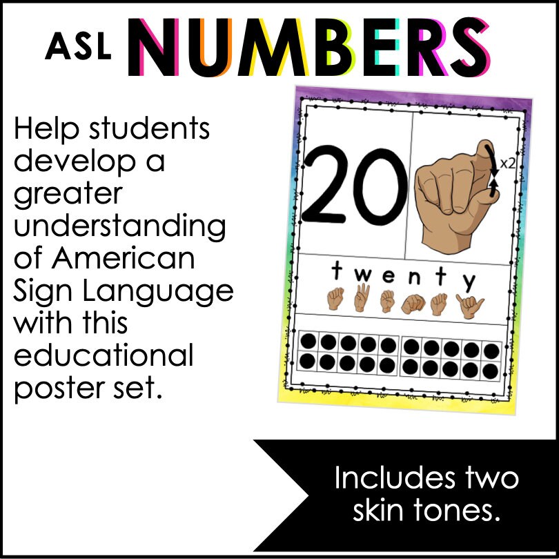 ASL Numbers Posters 0–20 | Sign Language Numbers With Ten Frames ...