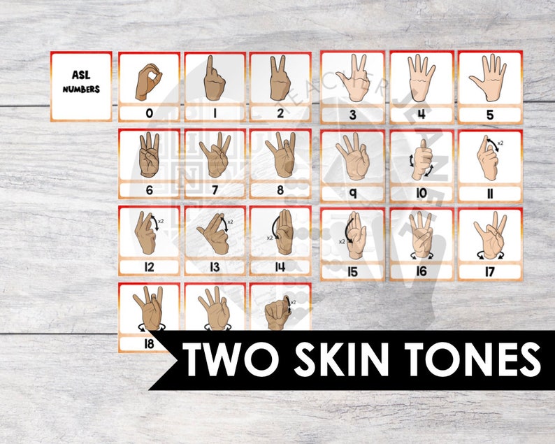 May include: A set of 18 flashcards showing the American Sign Language (ASL) signs for numbers 0 through 18. The flashcards feature two different skin tones.