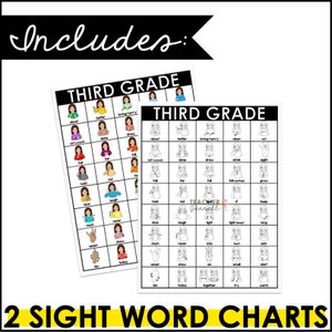 Puede incluir: Dos tablas de palabras de vista imprimibles en blanco y negro para tercer grado. Cada tabla presenta una cuadr&iacute;cula de 36 palabras de vista con los signos de lenguaje de se&ntilde;as correspondientes ilustrados en blanco y negro. Las tablas est&aacute;n etiquetadas como "Tercer grado" en la parte superior.
