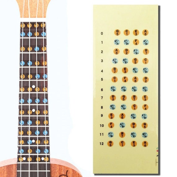 1 PCS Ukulele Fretboard Note Map Sticker Fingerboard Frets Decals