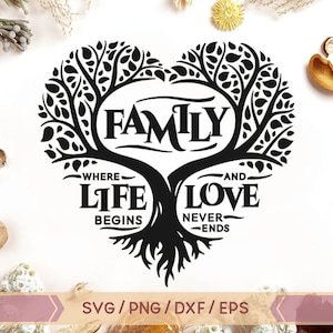 Família onde a vida começa e o amor nunca termina SVG, Reunião de família SVG, Árvore genealógica Svg, Árvore de amor svg, Árvore de amor SVG de coração, png