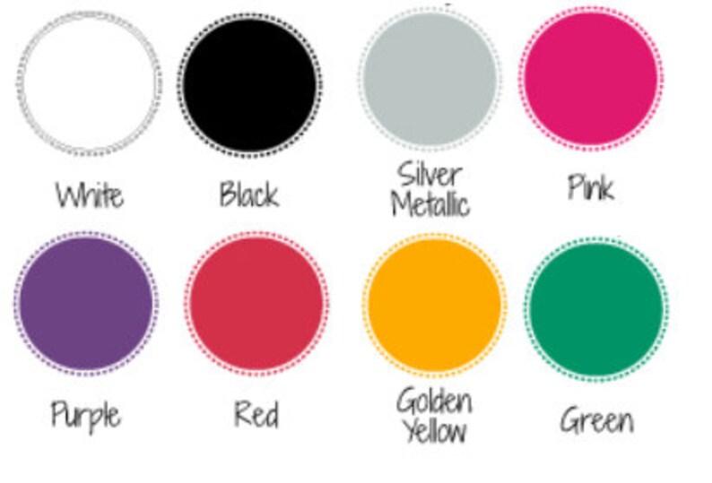 HT Hull Maintenance Technicians, Navy Sticker, Navy Decal, Navy Rate ...