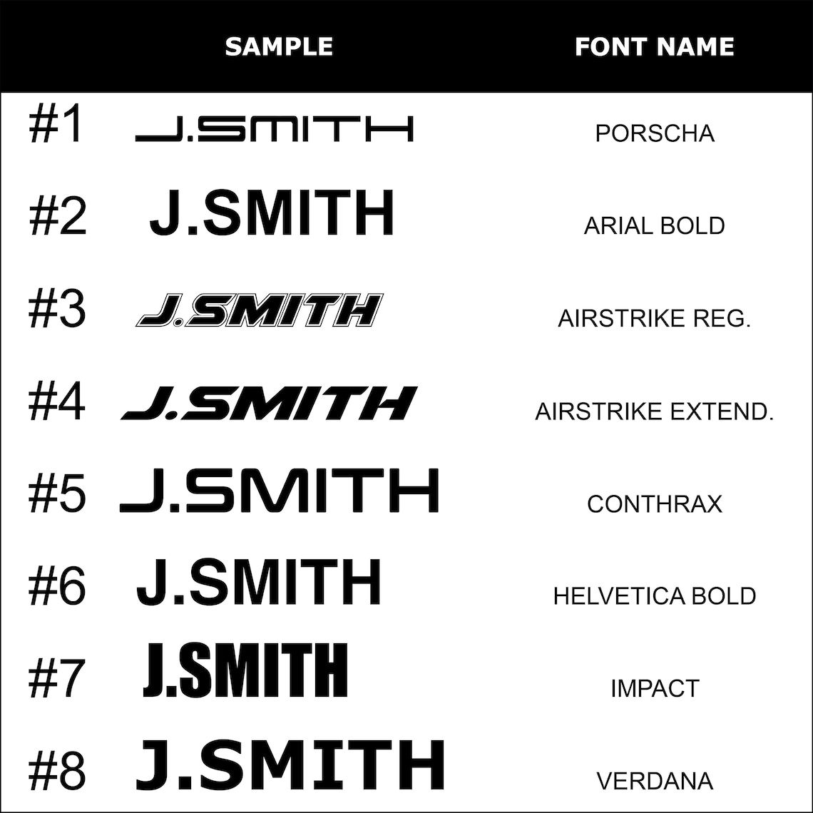 Driver Name and Flag Decal racing race driver Etsy