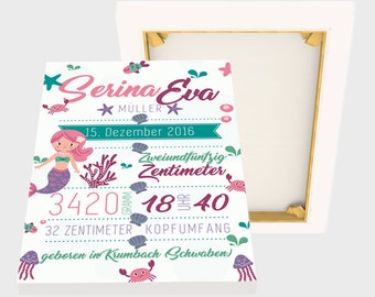 Stekora Design Von Stekora Auf Etsy