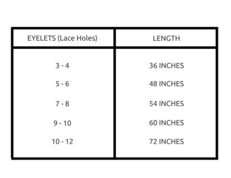 May include: A table showing the length of fabric based on the number of eyelets or lace holes.  The lengths are listed in inches: 36 inches, 48 inches, 54 inches, 60 inches, and 72 inches.