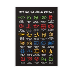 Könnte beinhalten: Ein schwarzer Aufkleber mit dem Text "KNOW YOUR CAR WARNING SYMBOLS ;)" und verschiedenen humorvollen Warnsymbolen für Autos. Die Symbole umfassen "Curfew Fail", "Radioactive Pizza" und "Toast Is Burning!"