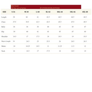 May include: Size chart for a sherwani, a traditional Indian garment, with measurements in inches for different sizes, including S-36, M-38, L-40, XL-42, XXL-44, 3XL-46, and 4XL-48. The chart includes measurements for length, chest, belly, hip, shoulder, sleeve length, mohri, and neck.