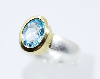 Topaz ring oval various sizes