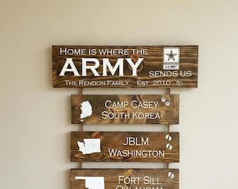 Personalized Military Duty Station Sign: Home is where the Army sends us