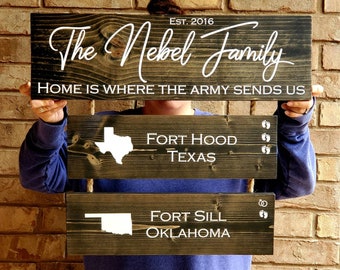 Home Is Where The Army Sends Us - Military Duty Station