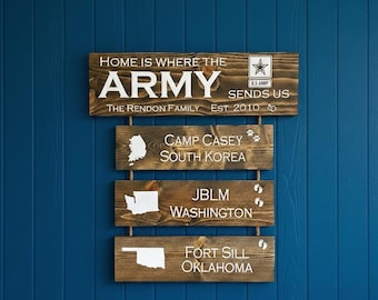 Military Duty Station - Home is Where The Army Sends Us