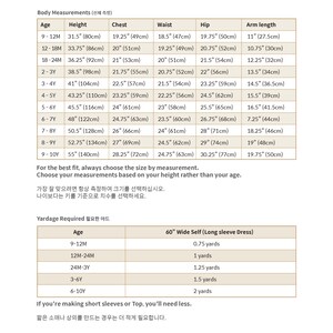 May include: A sizing chart for children's clothing featuring two tables. The top table lists body measurements for ages 9 months to 10 years, including height, chest, waist, hip, and arm length in inches and centimetres. The bottom table lists yardage requirements for a 60-inch wide long-sleeve dress based on age.
