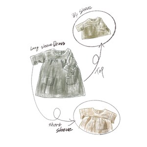 May include: A fashion sketch showing a long sleeve dress with two front pockets, a 3/4 sleeve top, and a short sleeve top. The illustration includes handwritten text labels for each garment style, detailing the sleeve lengths and the dress category.