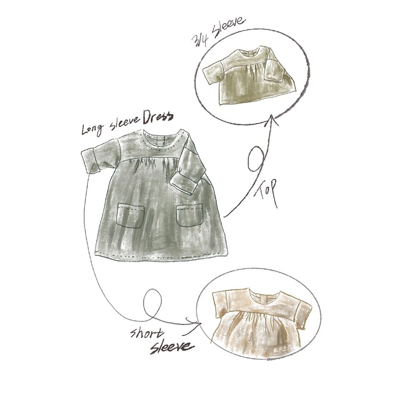 May include: A fashion sketch showing a long sleeve dress with two front pockets, a 3/4 sleeve top, and a short sleeve top. The illustration includes handwritten text labels for each garment style, detailing the sleeve lengths and the dress category.