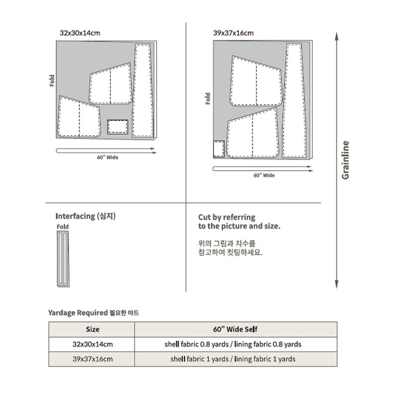 May include: A sewing pattern layout diagram featuring two size options, 32x30x14cm and 39x37x16cm, with fabric cutting guides for 60-inch wide material. Includes a yardage chart for shell and lining fabric, interfacing instructions, and a grainline arrow.
