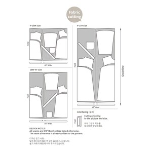 May include: A fabric cutting layout diagram for sewing patterns in sizes 9-18M, 18M-4Y, and 4-10Y. The graphic displays pattern pieces on 152 cm wide fabric, including fold lines, grainlines, and interfacing instructions with a 1 cm seam allowance.