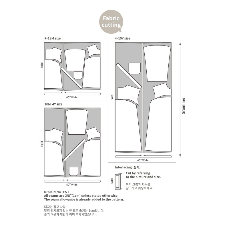 May include: A fabric cutting layout diagram for sewing patterns in sizes 9-18M, 18M-4Y, and 4-10Y. The graphic displays pattern pieces on 152 cm wide fabric, including fold lines, grainlines, and interfacing instructions with a 1 cm seam allowance.
