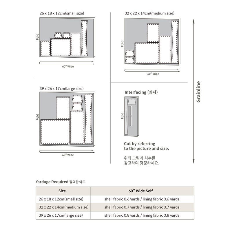May include: A sewing pattern layout diagram showing fabric cutting pieces for small, medium, and large sizes, including an interfacing section. The chart lists yardage requirements for 60-inch wide fabric for each size, with dimensions in cm.