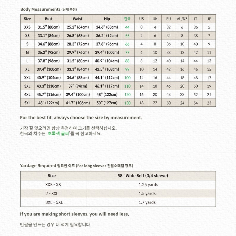 Op de afbeelding: Een tabel met lichaamsmaten in inches en centimeters voor verschillende kledingmaten. De tabel bevat borst-, taille-, heup- en maatmetingen in US-, UK-, EU-, AU/NZ-, IT- en JP-maten. De tabel bevat ook de benodigde hoeveelheid stof voor verschillende kledingmaten.