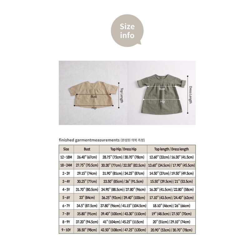May include: A beige short-sleeved top and a sage green dress shown with a size chart. The chart lists finished garment measurements in inches and centimetres for sizes 12-18M through 9-10Y, detailing bust, hip, and length dimensions for each.