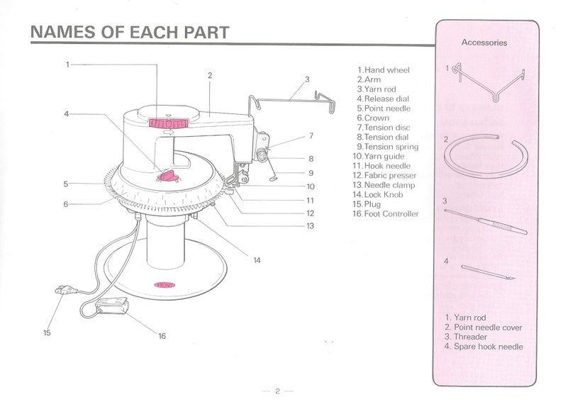 DL1000 / LECTROLINK Linking Machine INSTRUCTION MANUAL new Mfg Original ...