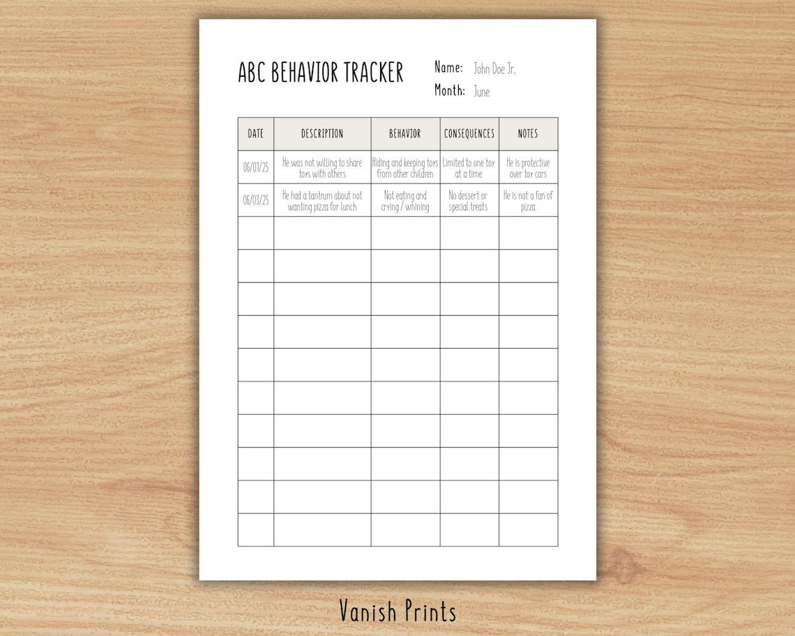 ABC Behavior Chart: Special Needs & Autism Tracker (PDF/JPG ...
