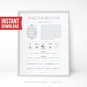 Aquarius Zodiac Poster Print, Detailed Information, Zodiac Gift, Pisces Gift, Horoscope Poster Wall Decor, Print Digital Download