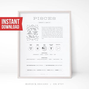Pisces Zodiac Poster Print, Detailed Information, Zodiac Gift, Pisces Gift, Horoscope Poster Wall Decor, Print Digital Download