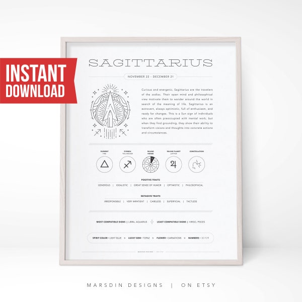 Sagittarius Zodiac Poster Print, Detailed Information, Zodiac Gift, Pisces Gift, Horoscope Poster Wall Decor, Print Digital Download