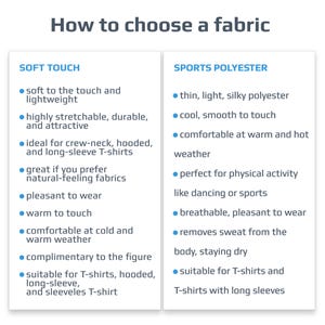 May include: An informational graphic titled "How to choose a fabric" with two columns. The left column lists characteristics of "Soft Touch" fabrics, and the right column describes "Sports Polyester" fabrics.