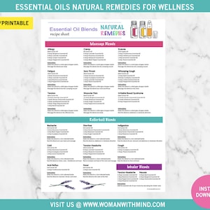 Essential Oil Natural Remedies for Wellness