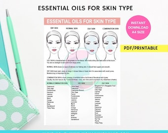 Essential Oils For Skin Type