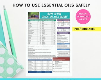 How To Use Essential Oil Safely