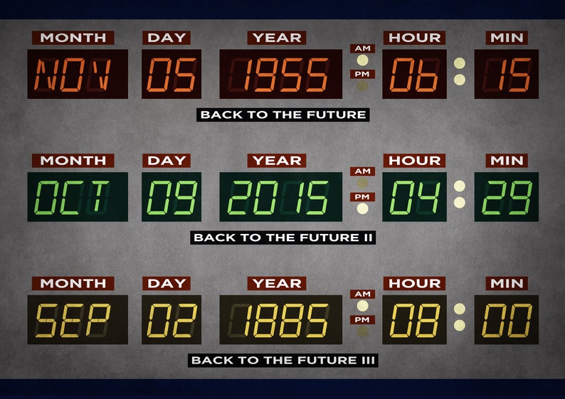 Back to the Future Time Circuits Poster Print DeLorean McFly Etsy