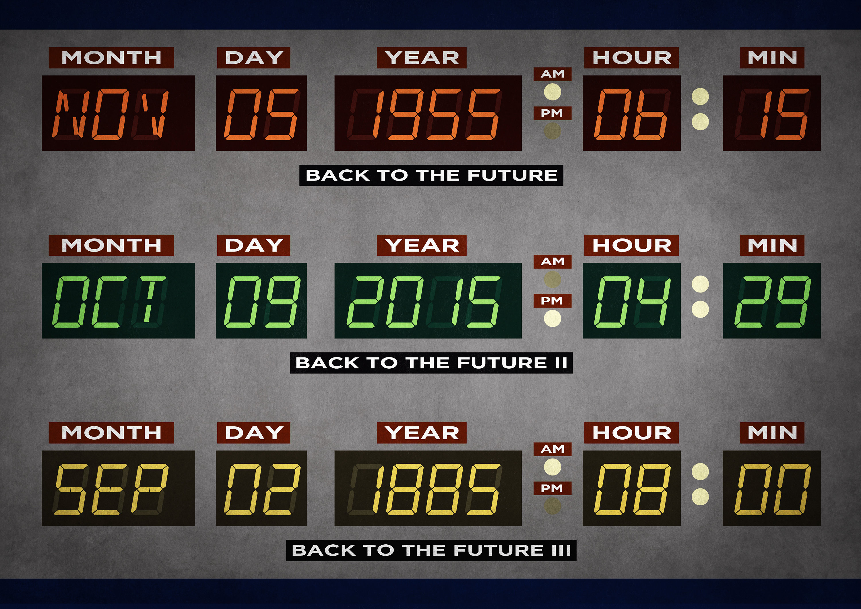 back to the future time machine pop