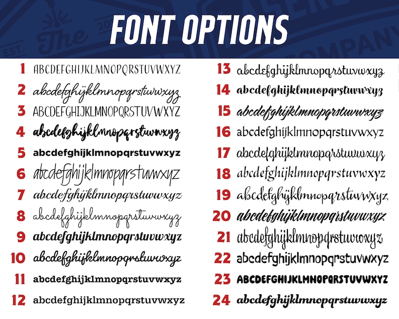 K&ouml;nnte beinhalten: Eine Grafik mit 24 verschiedenen Schriftarten f&uuml;r Schriftz&uuml;ge. Die Schriftarten sind von 1 bis 24 nummeriert und jede Schriftart zeigt das Alphabet in Gro&szlig;- und Kleinbuchstaben.