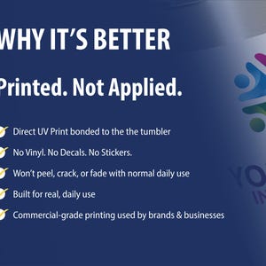The image is a promotional graphic for a product that emphasizes its benefits, such as being printed, not applied, and being suitable for commercial use.