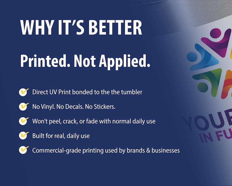 The image is a promotional graphic for a product that emphasizes its benefits, such as being printed, not applied, and being suitable for commercial use.