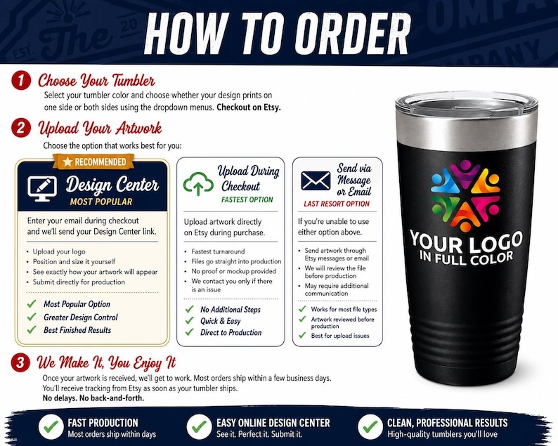 The image is a promotional advertisement for a customizable tumbler, featuring a close-up of the tumbler and instructions on how to order it.