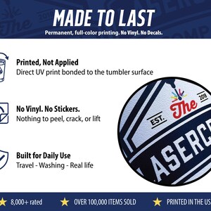 The image is a promotional graphic for a product called "The Asercra" that features a close-up of a printed item, along with text describing the product's features.