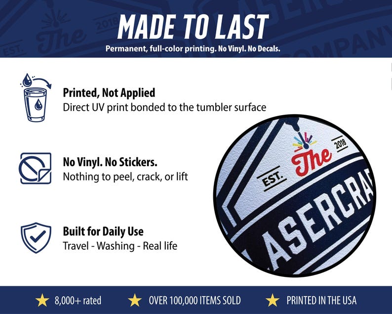 The image is a promotional graphic for a product called "The Asercra" that features a close-up of a printed item, along with text describing the product's features.